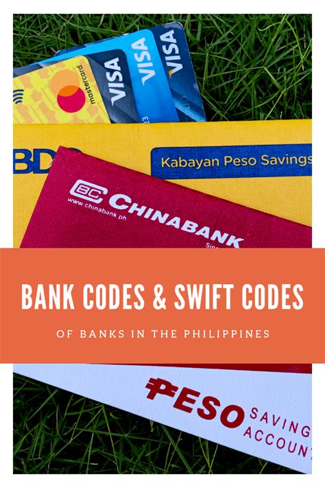 chibabank mga code ng diskwento|Complete List of Bank Codes and SWIFT Codes in the Philippines.